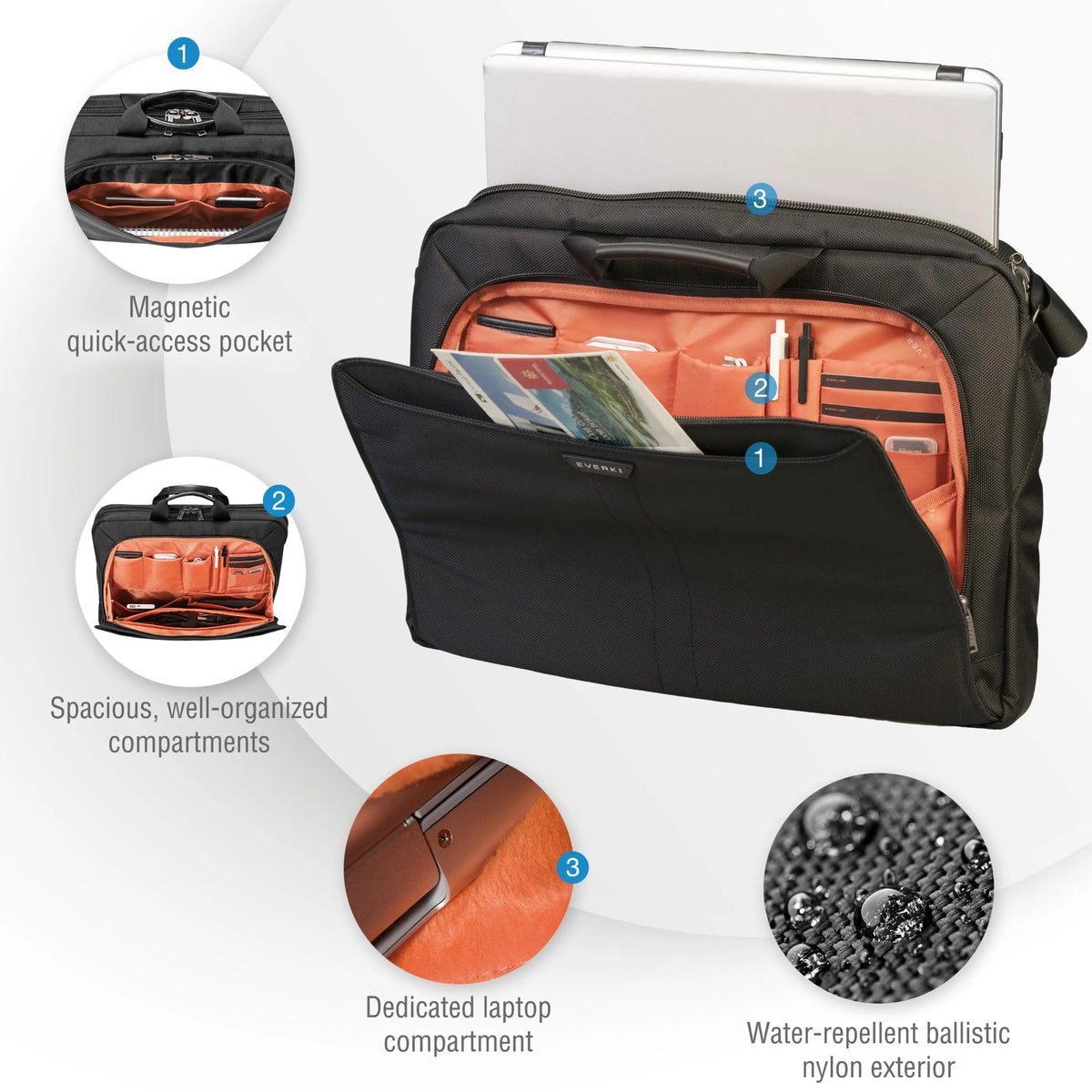 Everki Lunar Laptop Bag 18.4" - Commercial Bags, Cases & Covers - Image 3
