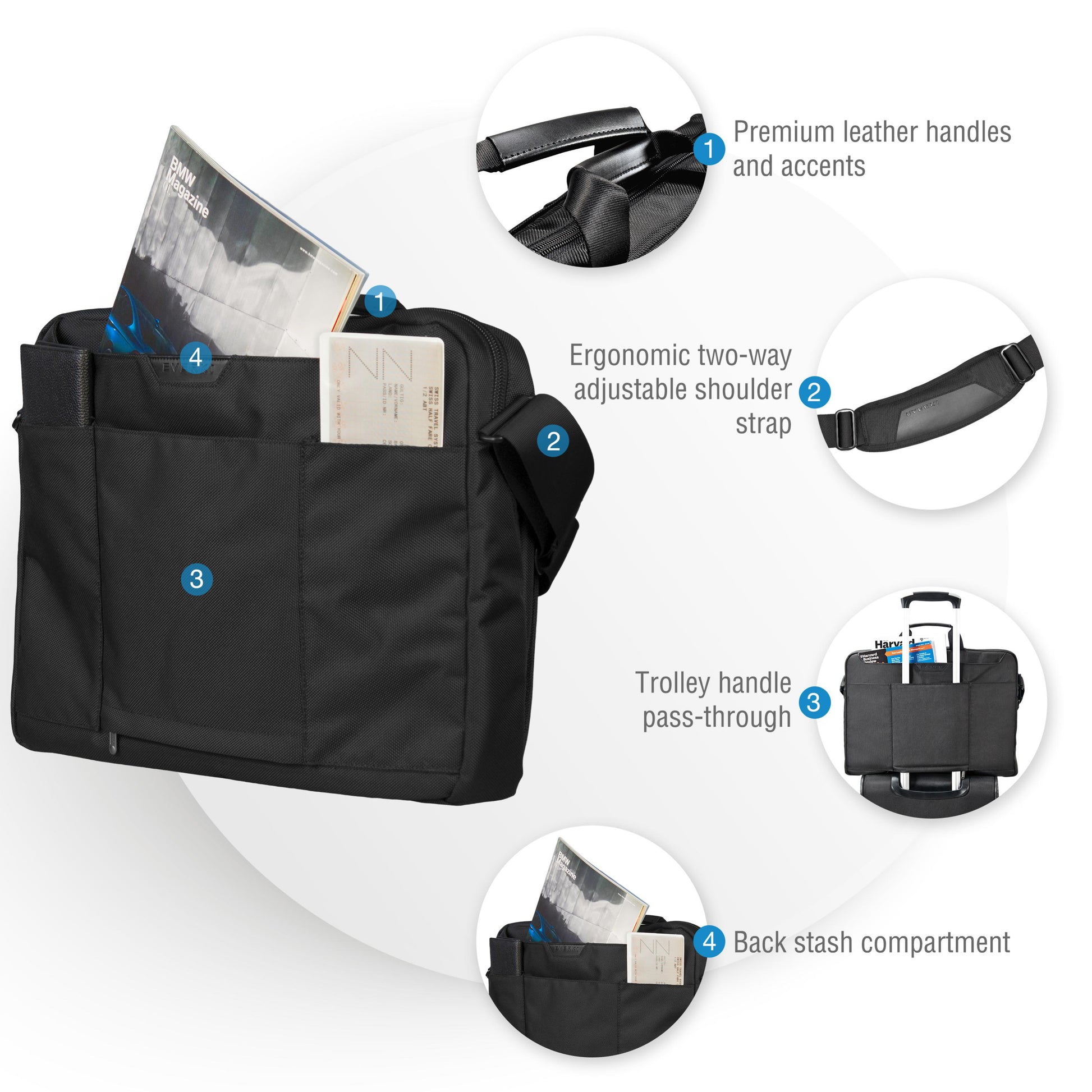 Everki Lunar Laptop Bag 18.4" - Commercial Bags, Cases & Covers - Image 4