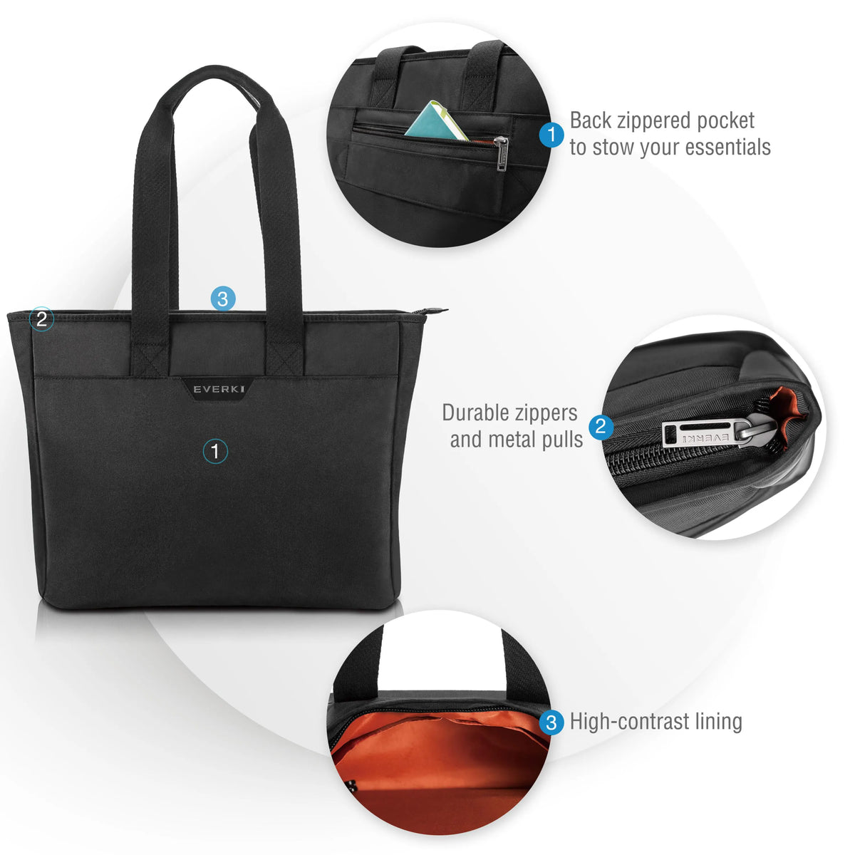 Everki Business 418 Laptop Bag 15.6" - Bags, Cases & Covers - Image 3