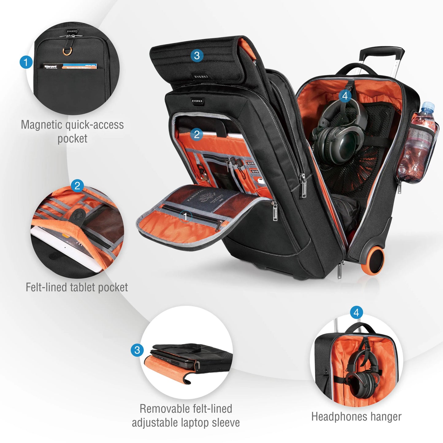 Everki Wheeled 420 Laptop Bag 15" 18.4" - Commercial Bags, Cases & Covers - Image 3