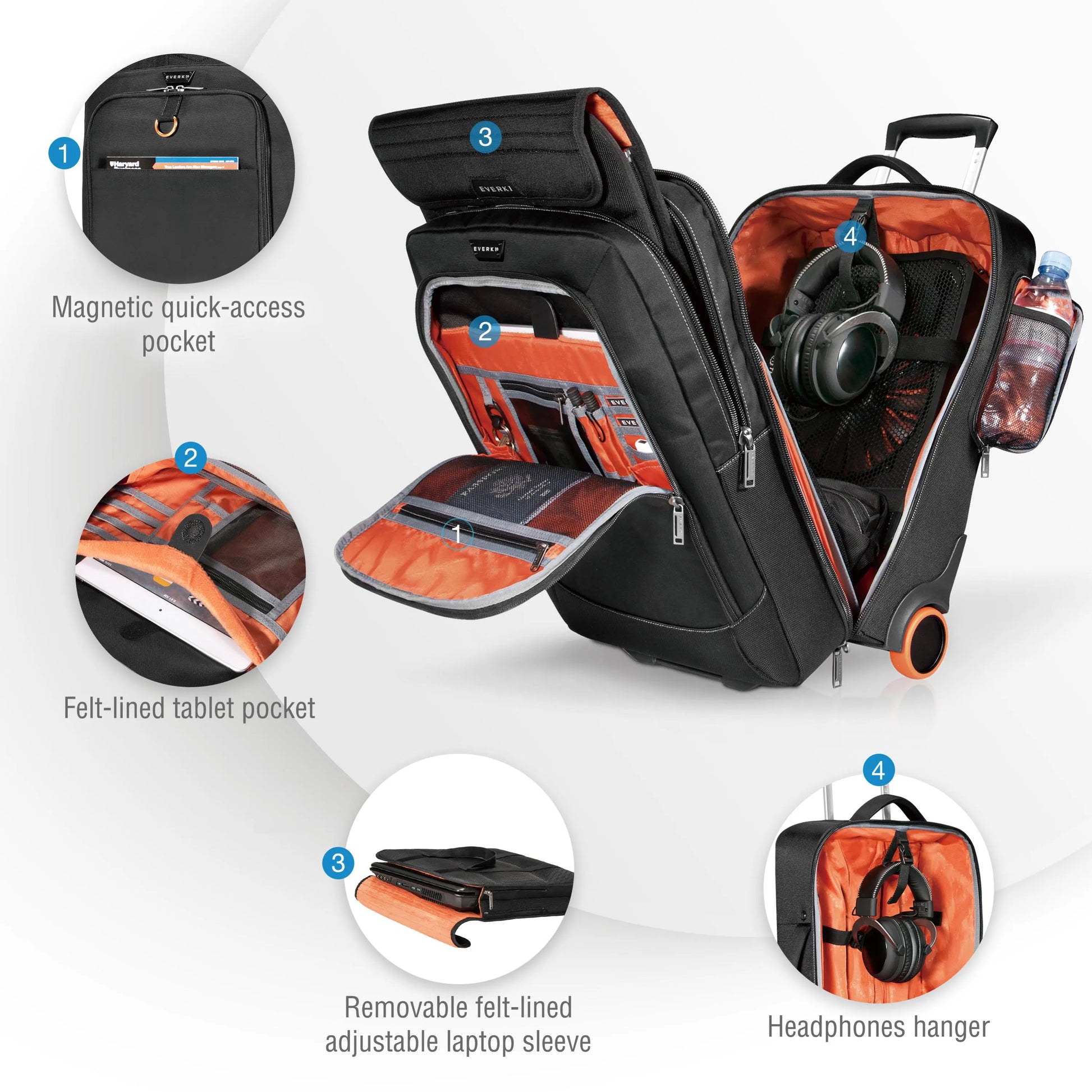 Everki Wheeled 420 Laptop Bag 15" 18.4" - Commercial Bags, Cases & Covers - Image 3