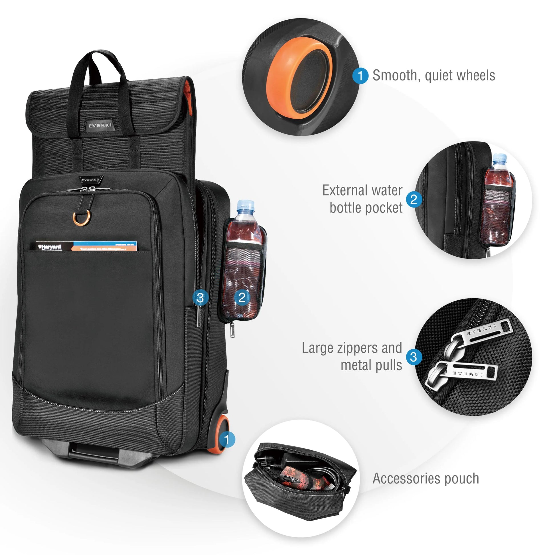 Everki Wheeled 420 Laptop Bag 15" 18.4" - Commercial Bags, Cases & Covers - Image 4