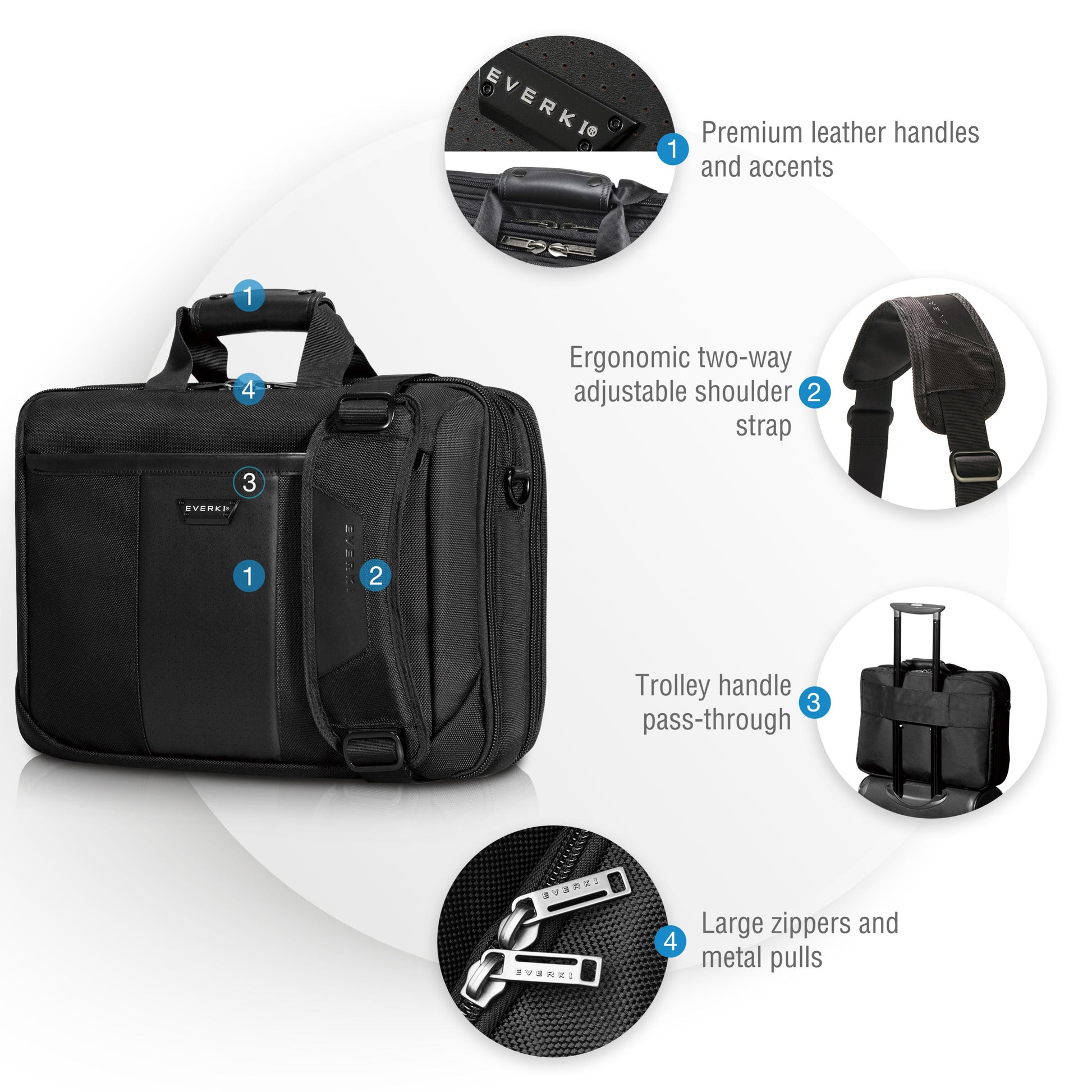 Everki Versa Travel Laptop Bag 17.3" - Commercial Bags, Cases & Covers - Image 4