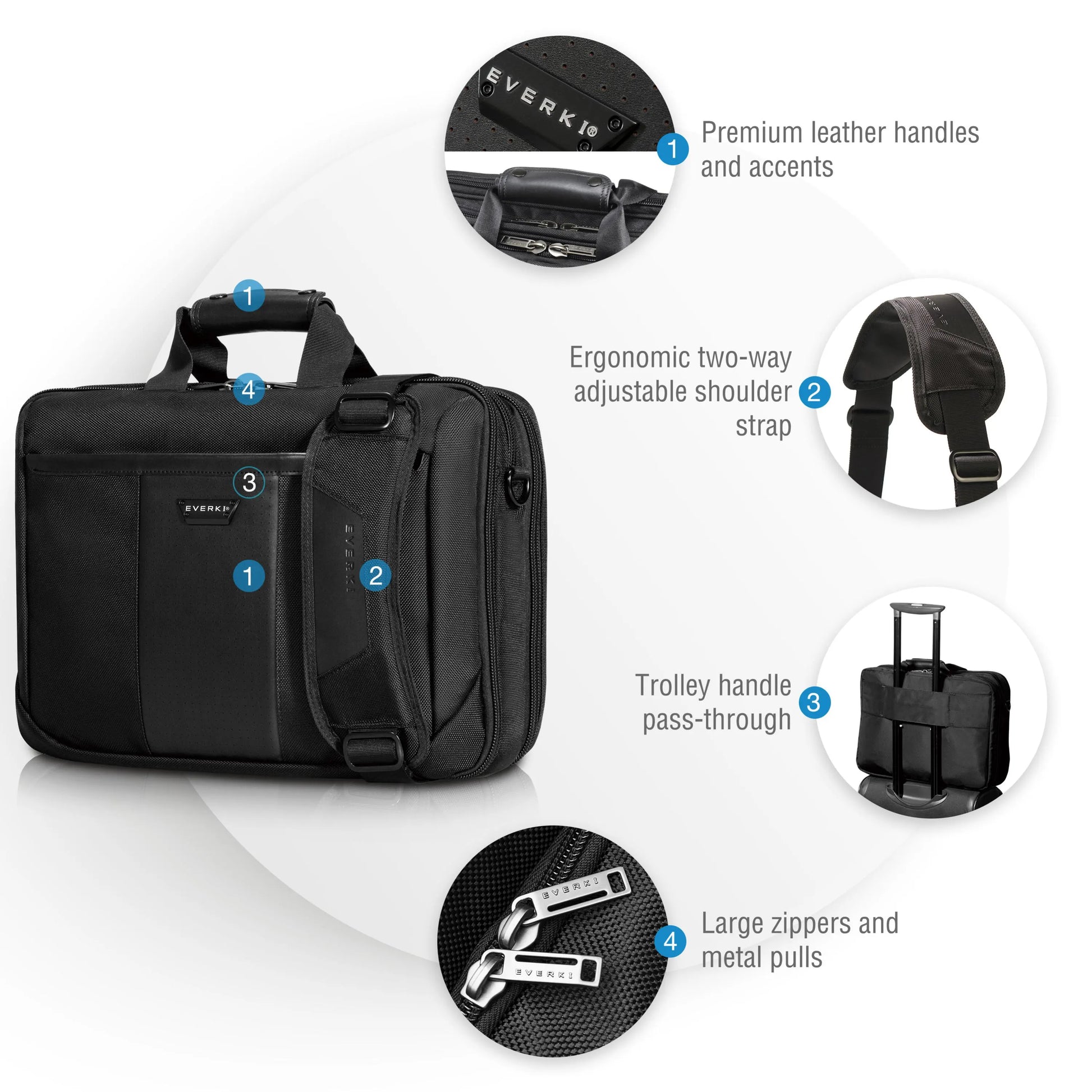 Everki Versa Travel Laptop Bag 17.3" - Commercial Bags, Cases & Covers - Image 4
