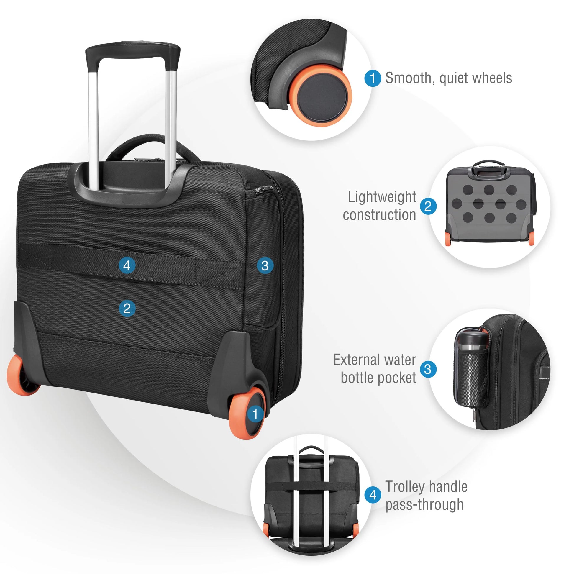 Everki Journey Laptop Trolley Bag 16" - Commercial Bags, Cases & Covers - Image 4