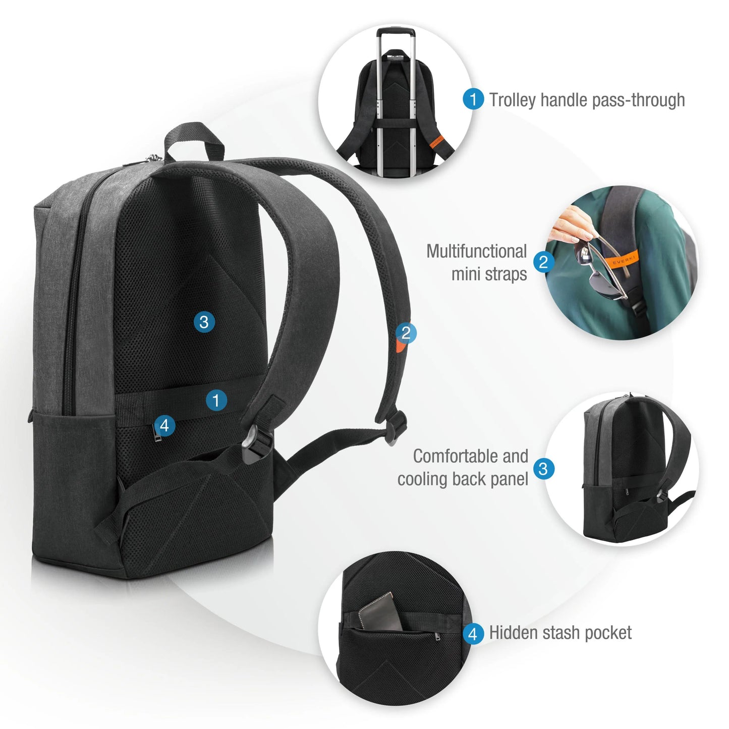 Everki 106 Light Laptop Backpack, up to 15.6-Inch - Bags, Cases & Covers - Image 4