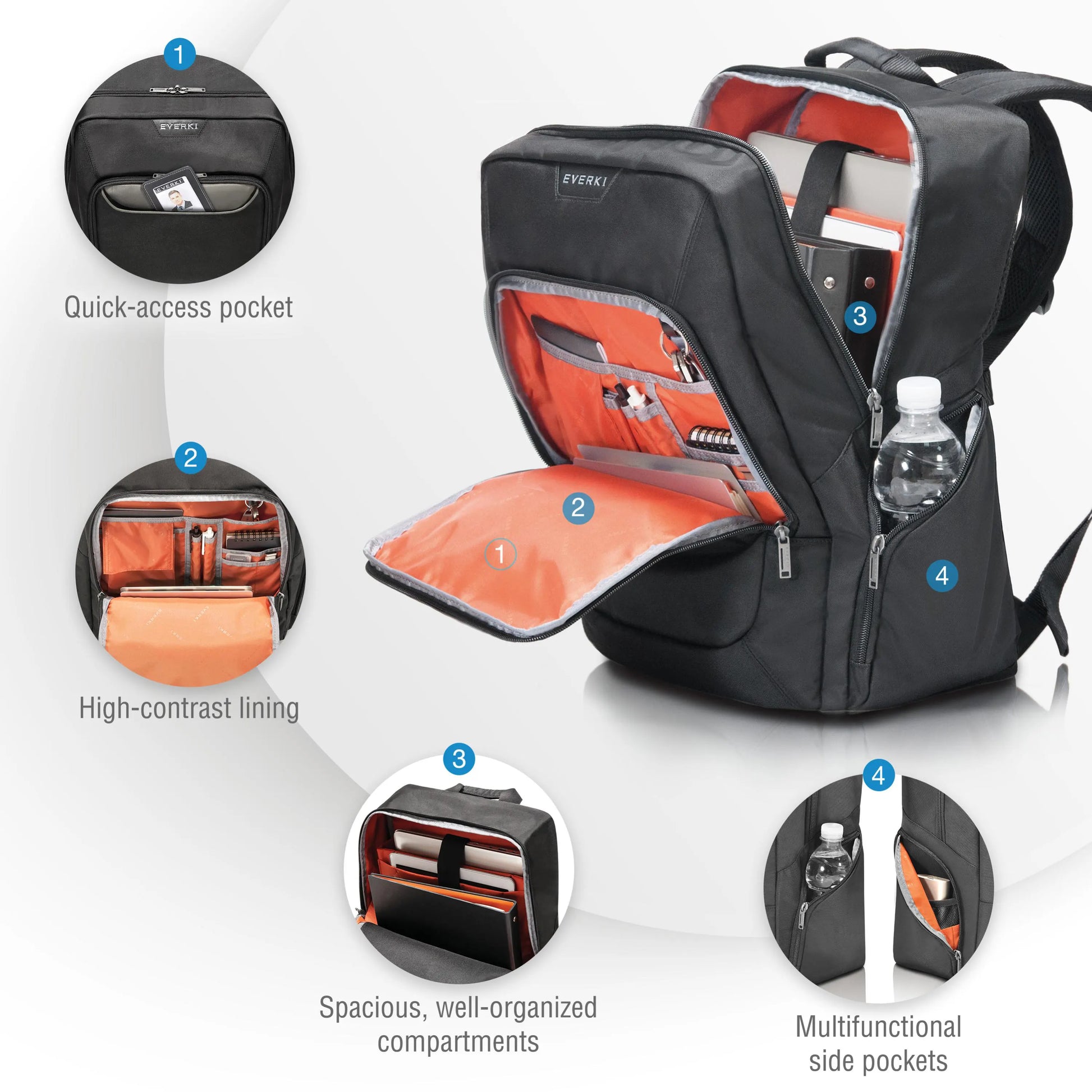 Everki Advance Laptop Backpack 15.6" - Bags, Cases & Covers - Image 3