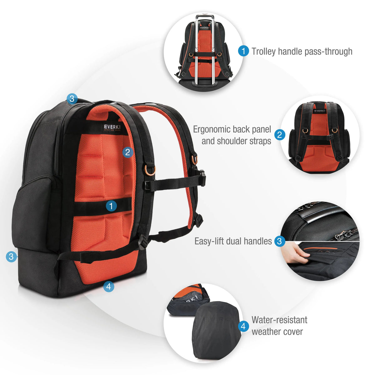 Everki ContemPRO 117 Laptop Bag 18.4" - Commercial Bags, Cases & Covers - Image 4