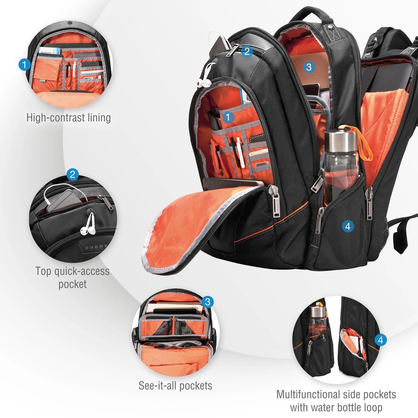 Everki Flight Friendly Backpack 16" - Commercial Bags, Cases & Covers - Image 3