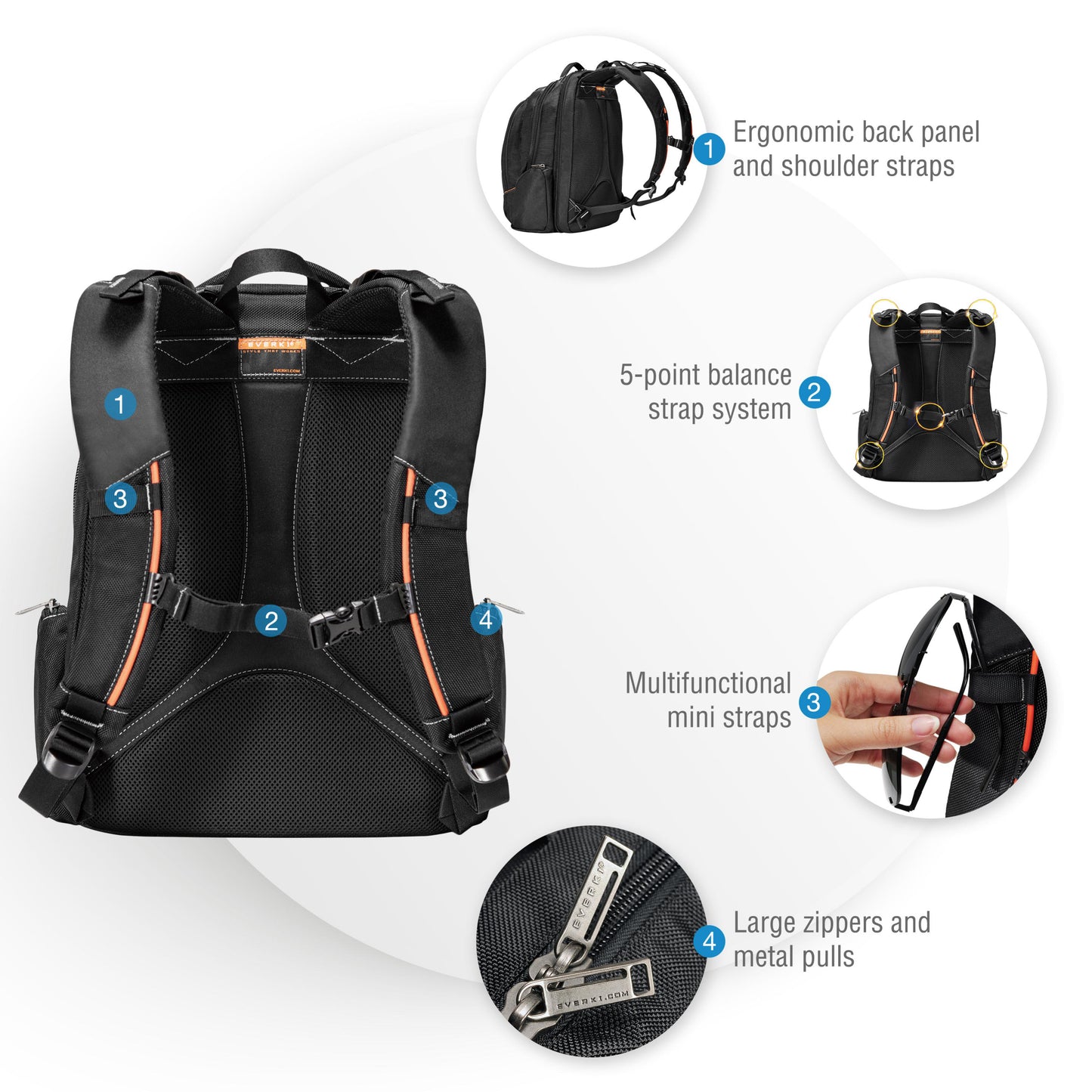 Everki Flight Friendly Backpack 16" - Commercial Bags, Cases & Covers - Image 4