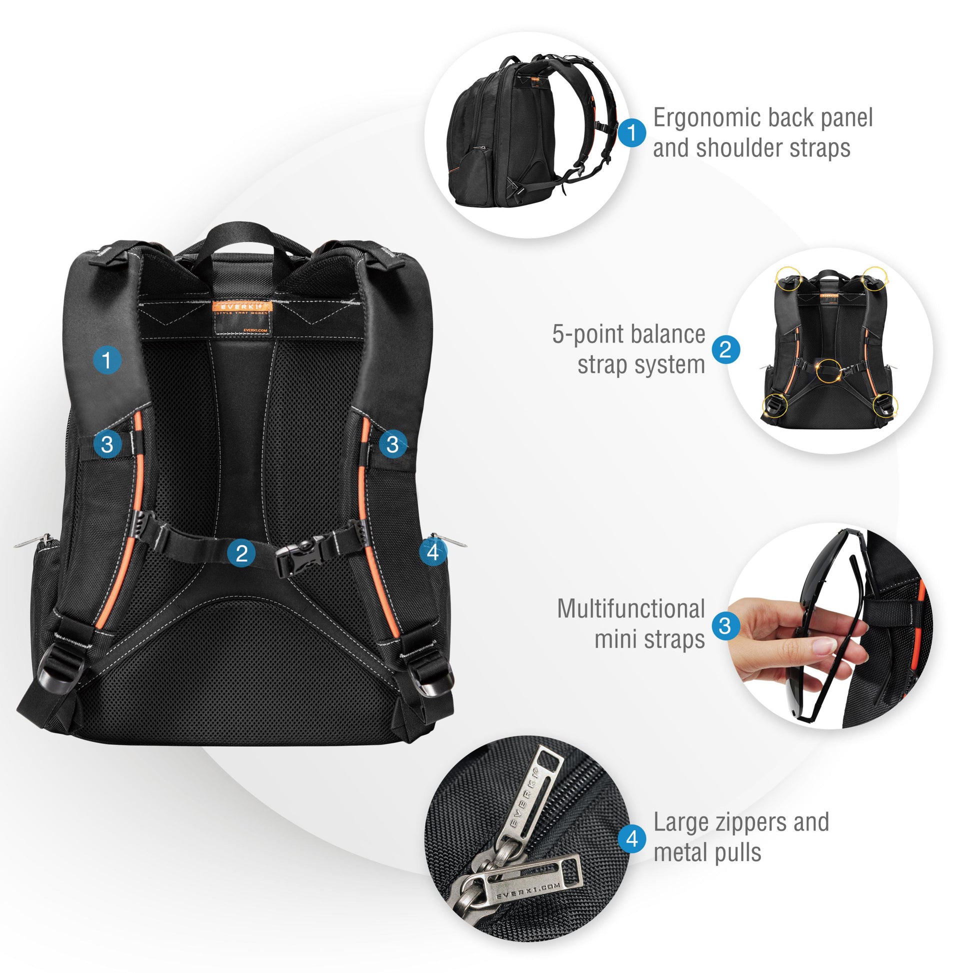 Everki Flight Friendly Backpack 16" - Commercial Bags, Cases & Covers - Image 4