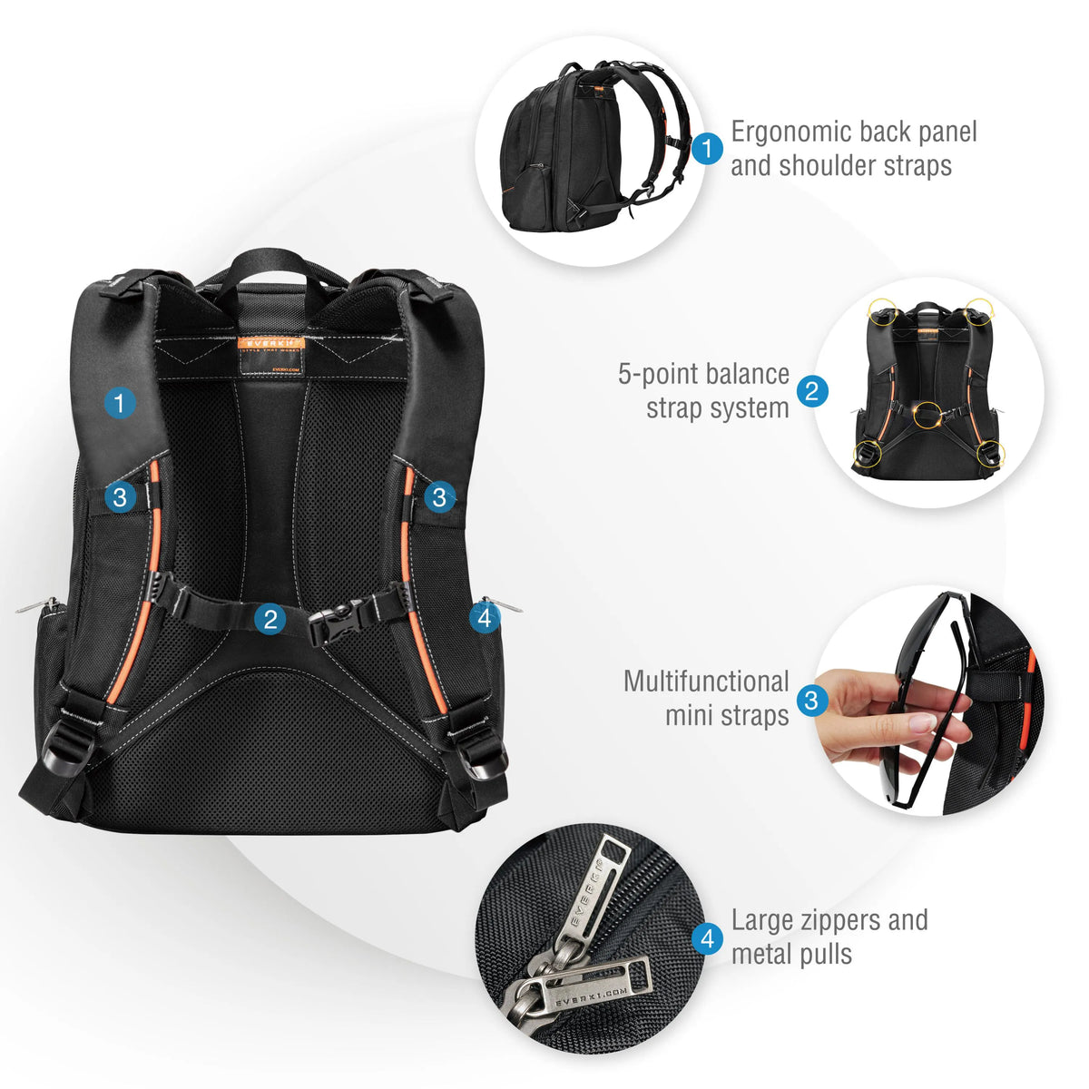 Everki Flight Friendly Backpack 16" - Commercial Bags, Cases & Covers - Image 4