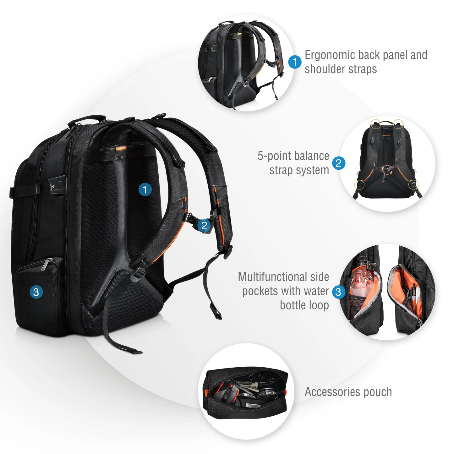 Everki Business Travel Laptop Bag 18.4" - Commercial Bags, Cases & Covers - Image 4