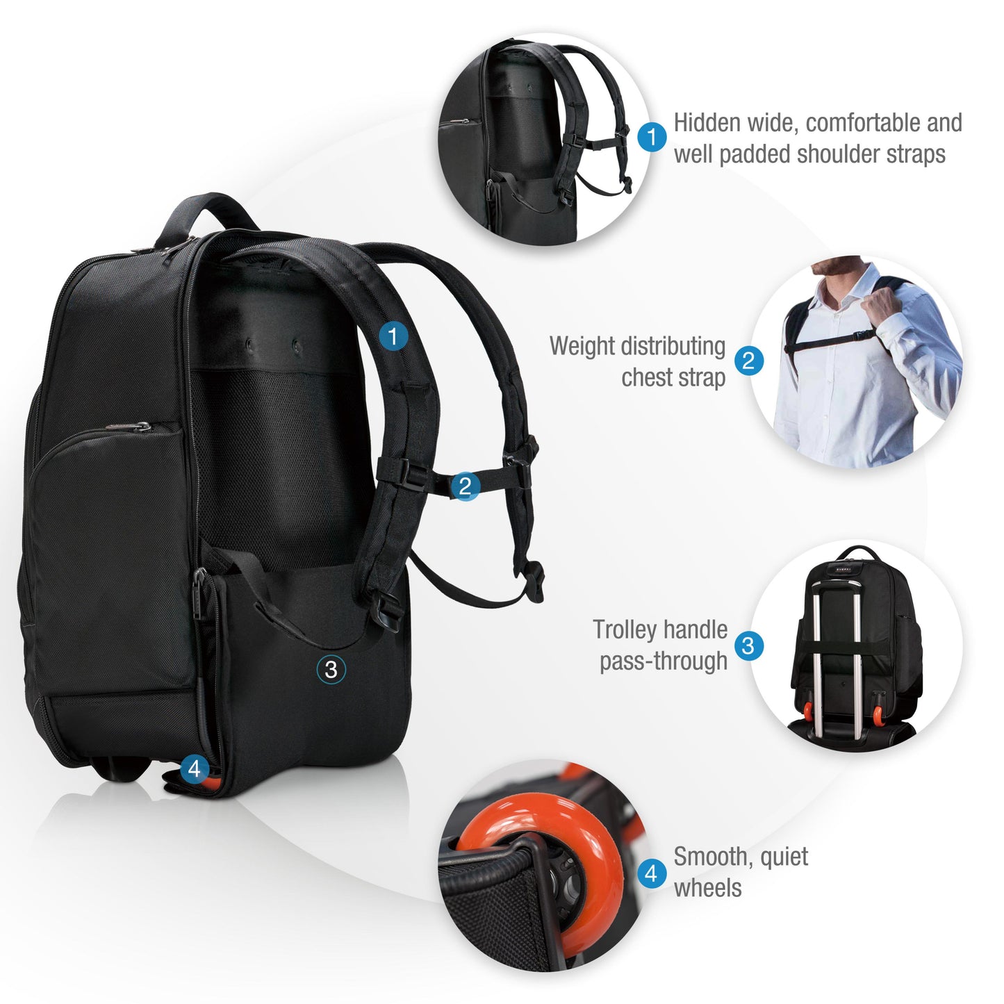 Everki Atlas Wheeled LaptopBag 13"-17.3" - Commercial Bags, Cases & Covers - Image 4