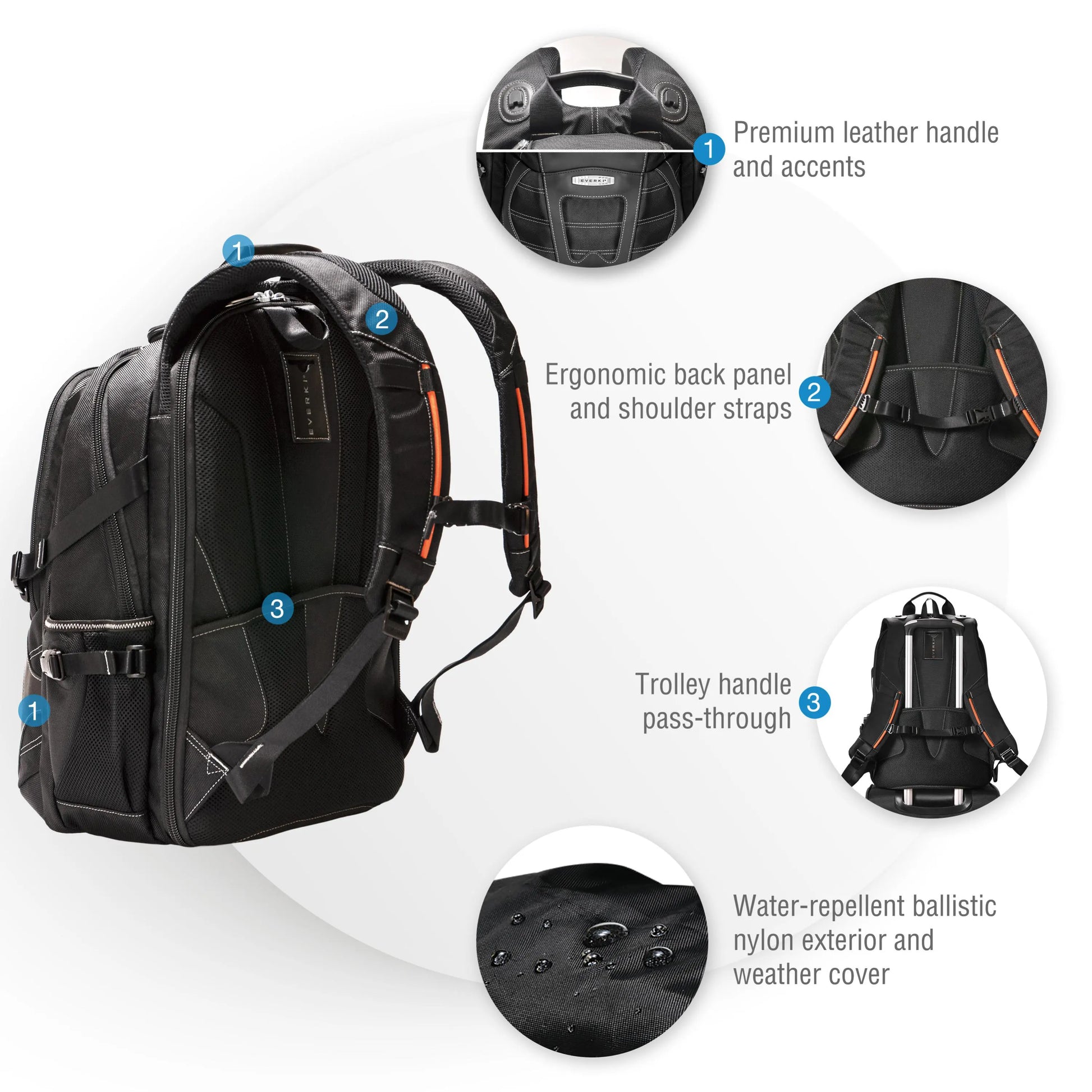 Everki Concept Premium Laptop Bag 17.3" - Commercial Bags, Cases & Covers - Image 4