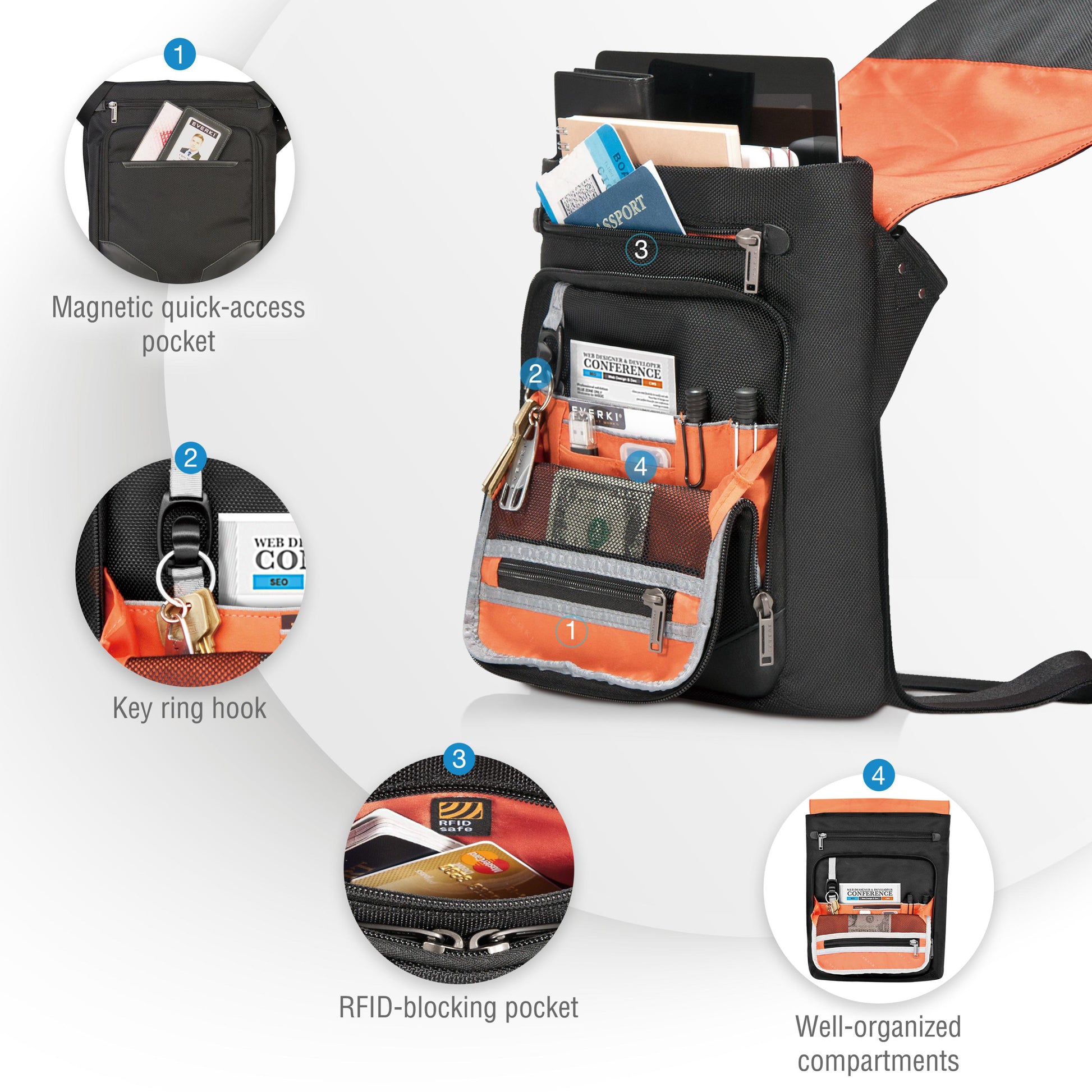Everki Venue XL Premium RFID Mini Msngr - Commercial Bags, Cases & Covers - Image 4