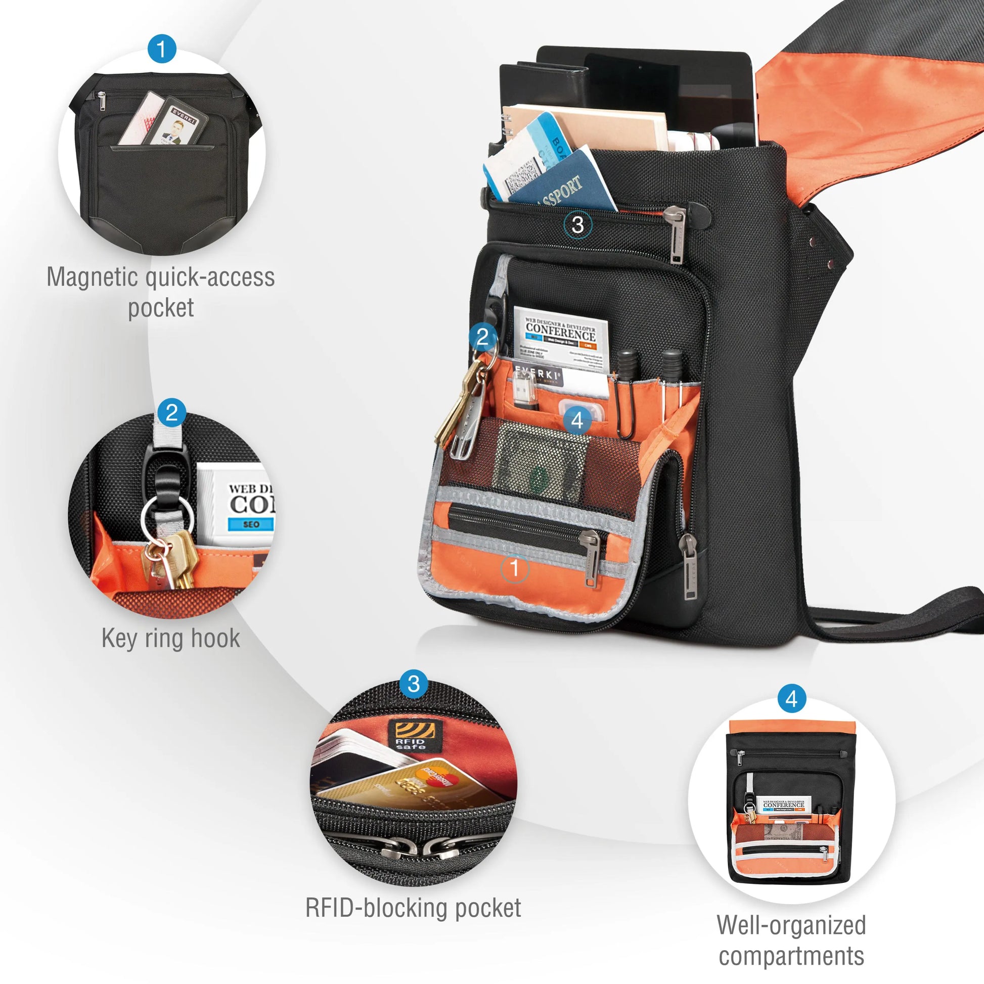 Everki Venue XL Premium RFID Mini Msngr - Commercial Bags, Cases & Covers - Image 4
