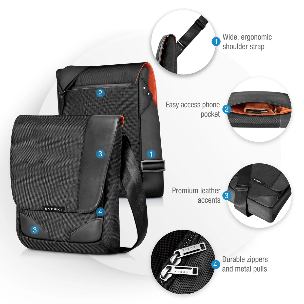 Everki Venue XL Premium RFID Mini Msngr - Commercial Bags, Cases & Covers - Image 5