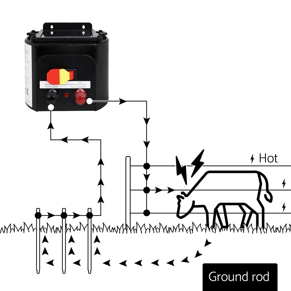 Giantz Electric Fence Poly Rope 500M - Image 3