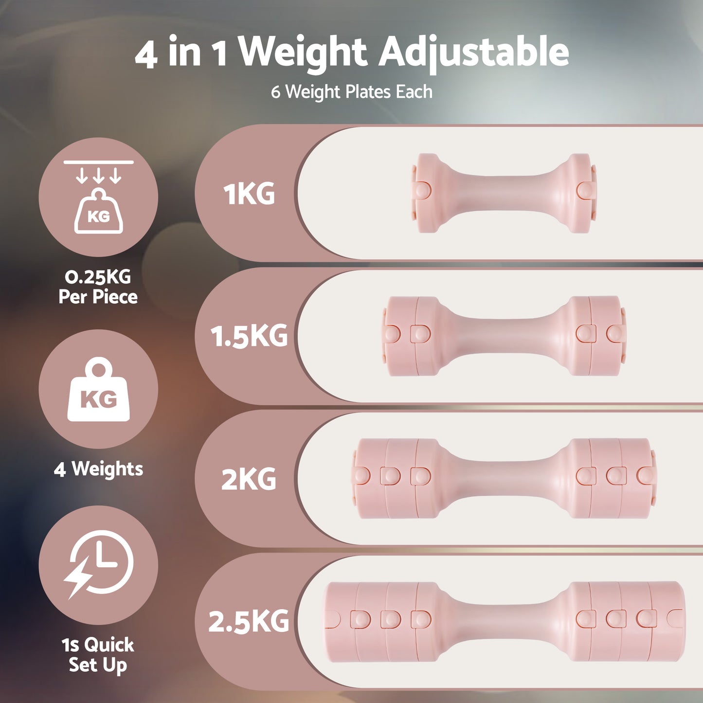 Everfit 2x2.5kg Adjustable Dumbbell Set Weights Set 4-in-1 Home Gym Workout Strength Training - Image 4