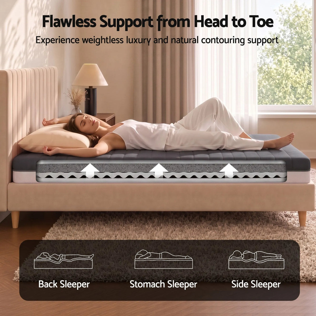 Giselle 18cm Double Memory Foam Mattress Dual Feel Reversible Charcoal Foam - Image 4