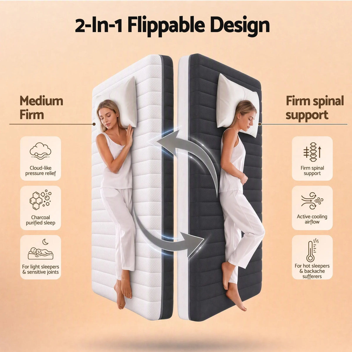 Giselle 18cm Single Memory Foam Mattress Dual Feel Reversible Charcoal Foam - Image 2