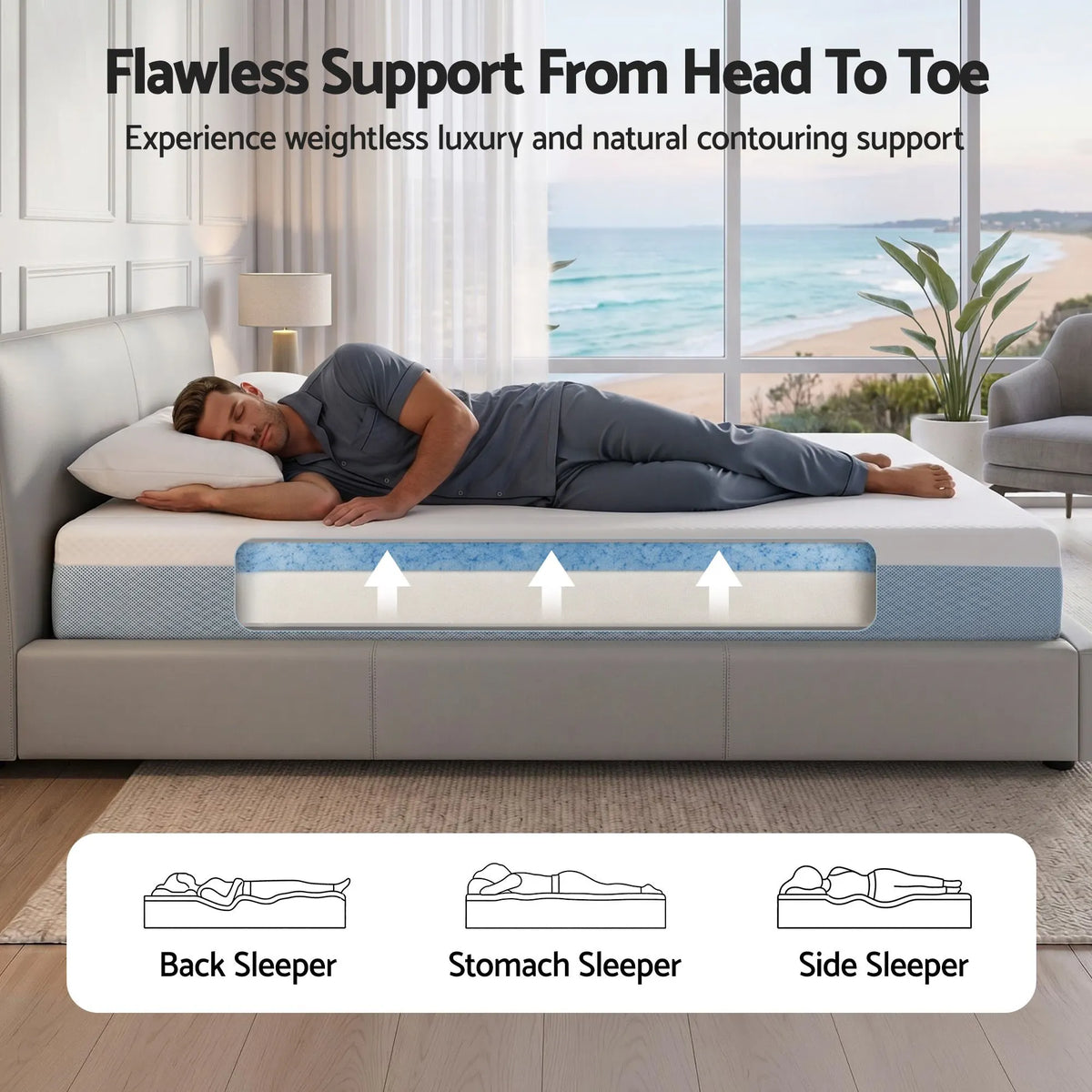 Giselle 22cm Cooling Gel Memory Foam Mattress Double Medium Firm - Image 5