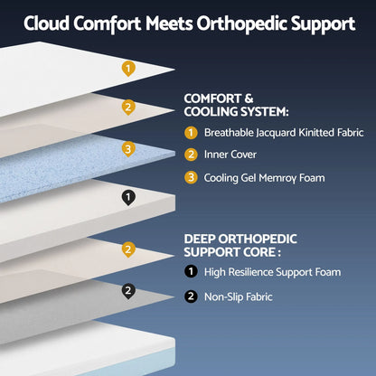 Giselle 22cm Cooling Gel Memory Foam Mattress Queen Medium Firm - Image 4