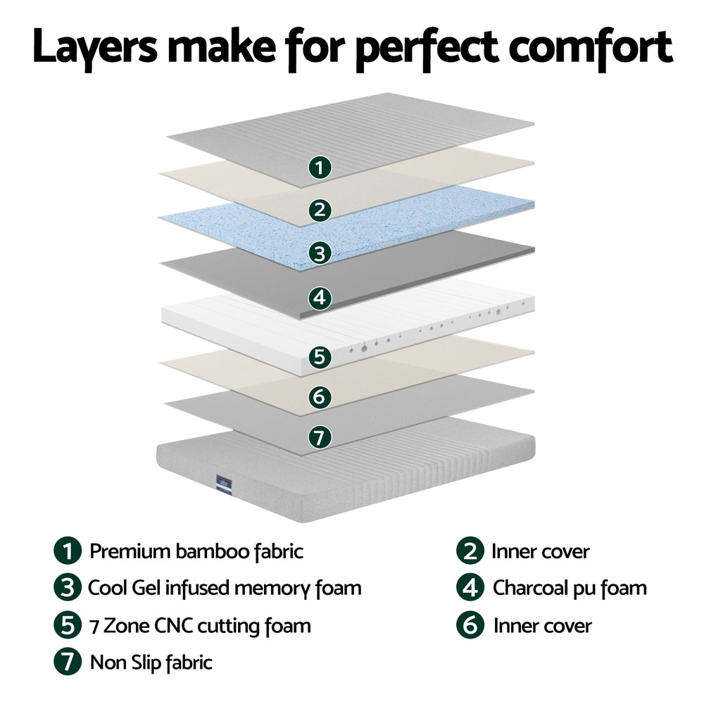 Giselle Bedding Cool Gel Memory Foam Mattress Charcoal 7-Zone Washable Bamboo Cover 15cm Single - Image 6