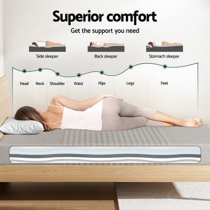 Giselle Bedding Cool Gel Memory Foam Mattress Charcoal 7-Zone Washable Bamboo Cover 15cm Single - Image 7