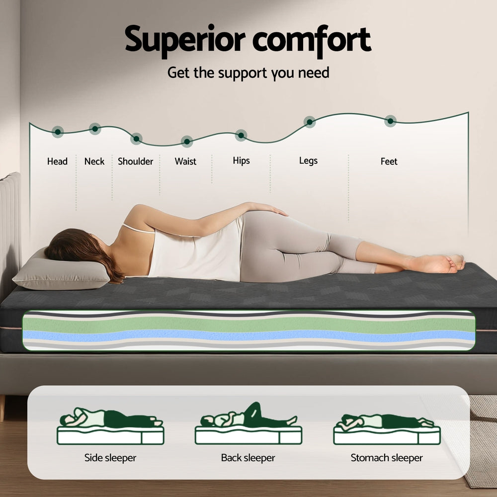 Giselle 18cm Memory Foam Mattress Green Tea Foam Cool Gel Foam Mattresses Single - Image 6