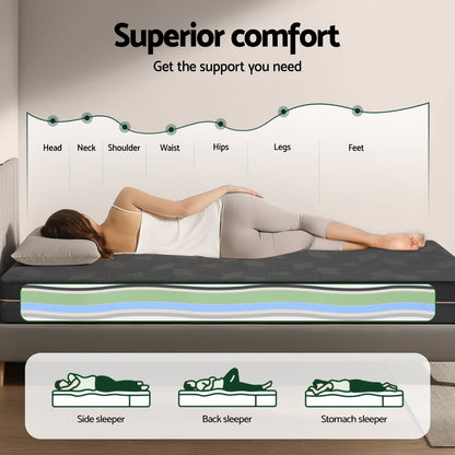 Giselle 18cm Memory Foam Mattress Green Tea Foam Cool Gel Foam Mattresses Single - Image 6
