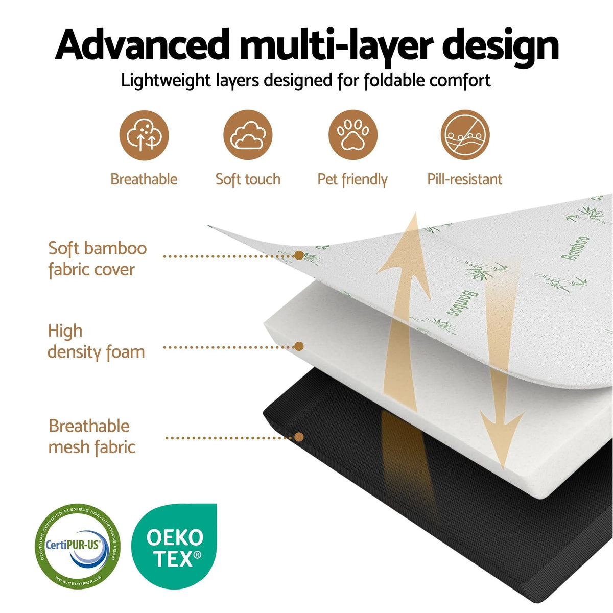 Giselle Folding Mattress 5cm Single Foldable Foam Bamboo Portable Camping Guest Bed Mat - Image 4