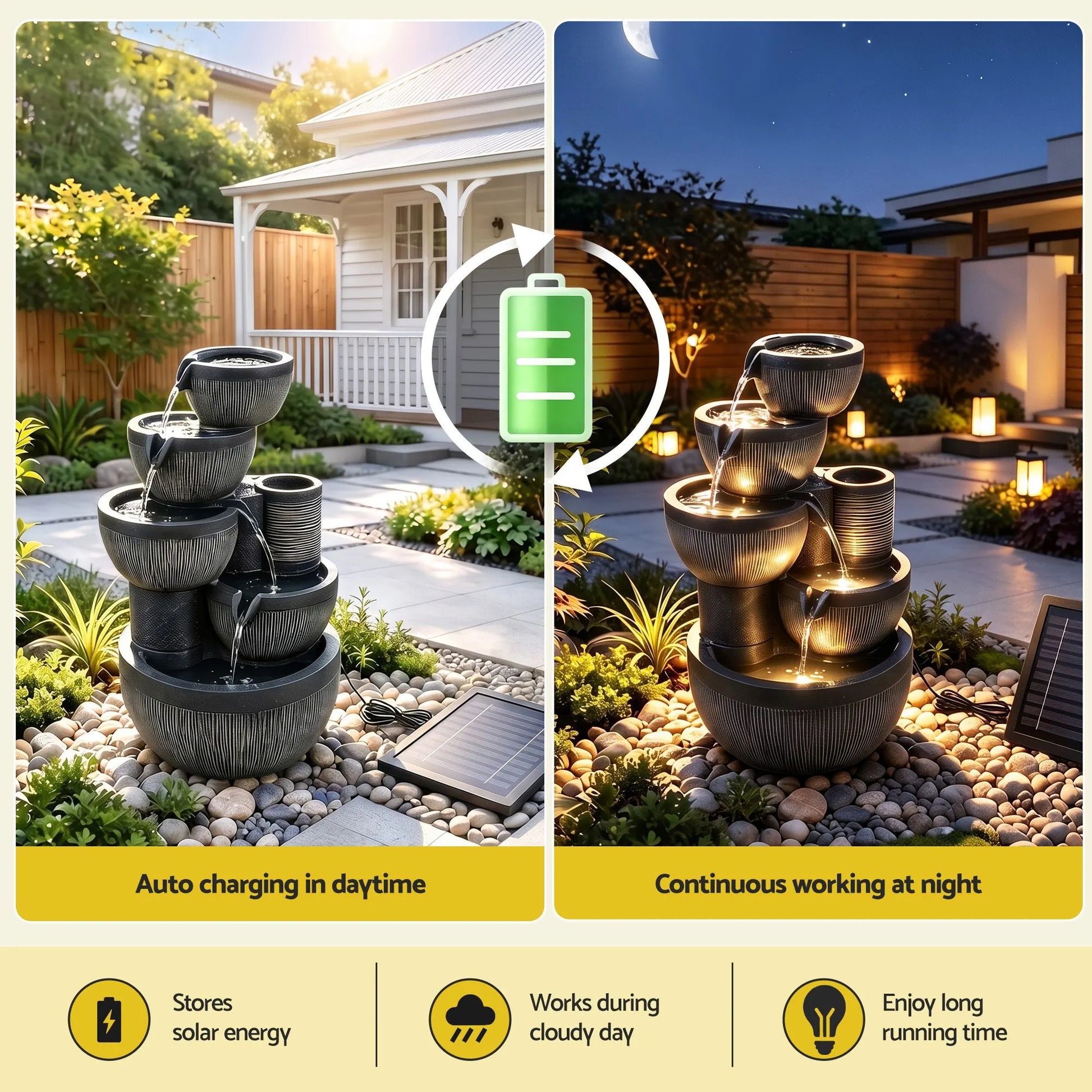 Gardeon Solar Fountain Water Feature 5-Tier Cascading Bowl Grey 51cm - Image 5