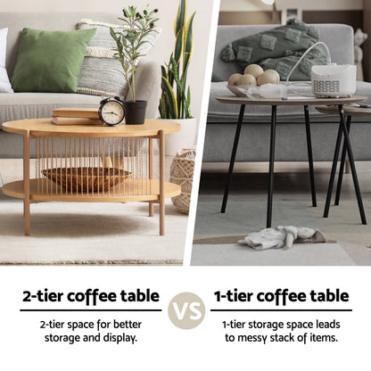 Artiss Coffee Table 2-Tier Round Wood - Image 5