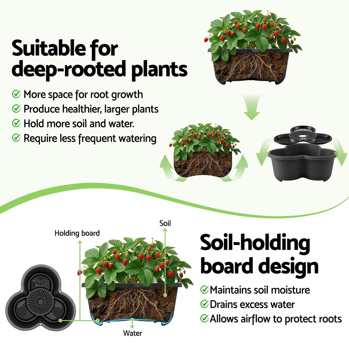 Green Fingers 5 Tier Vertical Garden Planter, Stackable Planters with 4 Wheels, Black, Raised Garden Bed, Garden Tower Indoor Outdoor, Auto Drainage System, for Strawberries, Herbs, Flower, Vegetables - Image 7