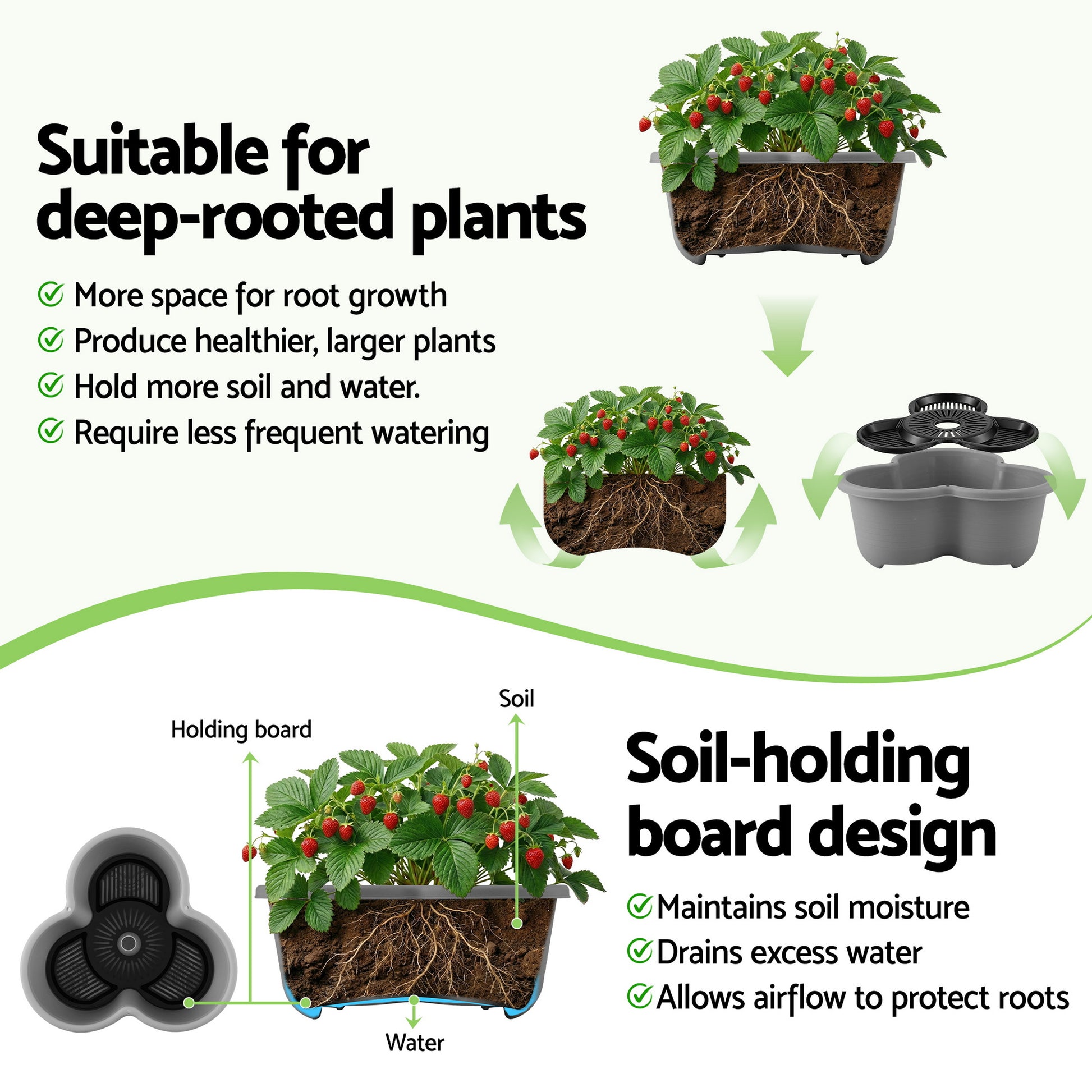 Green Fingers 5 Tier Vertical Garden Planter, Stackable Planters with 4 Wheels, Grey, Raised Garden Bed, Garden Tower Indoor Outdoor, Auto Drainage System, for Strawberries, Herbs, Flower, Vegetables - Image 9