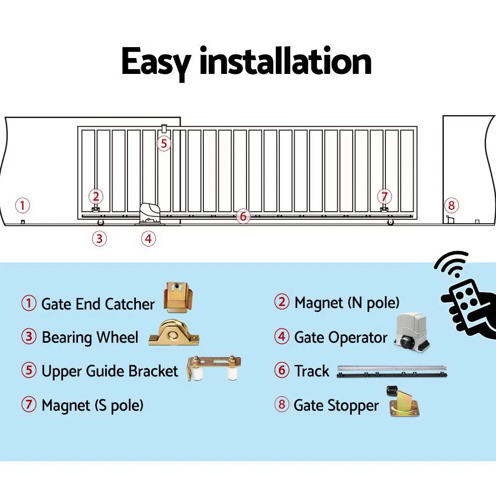 LockMaster Electric Sliding Gate Opener 1200KG 6M - Image 6