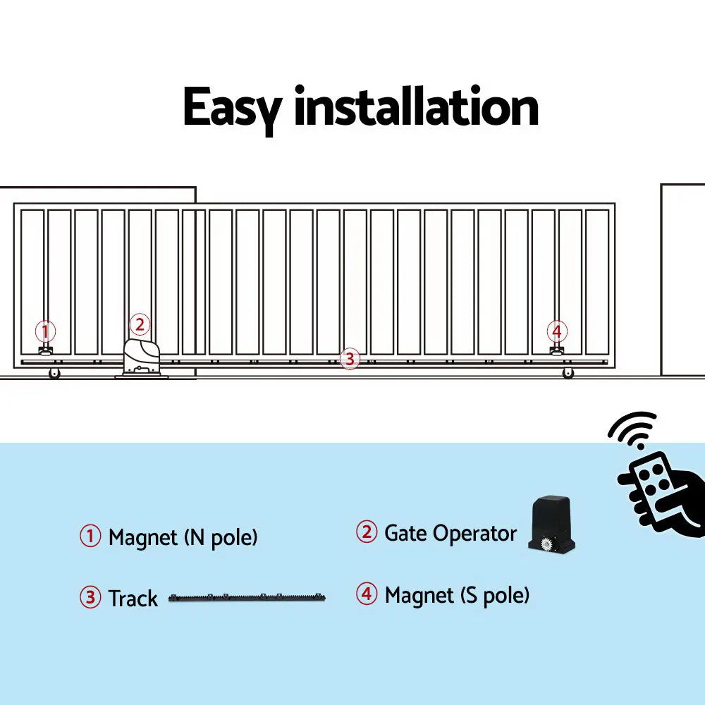 LockMaster Automatic Sliding Gate Opener Kit 4M 1000KG - Image 6