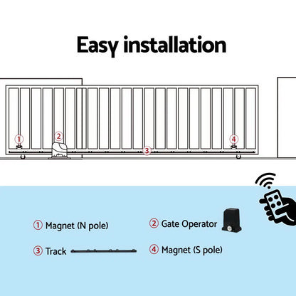 LockMaster Automatic Sliding Gate Opener Kit 4M 1000KG - Image 7