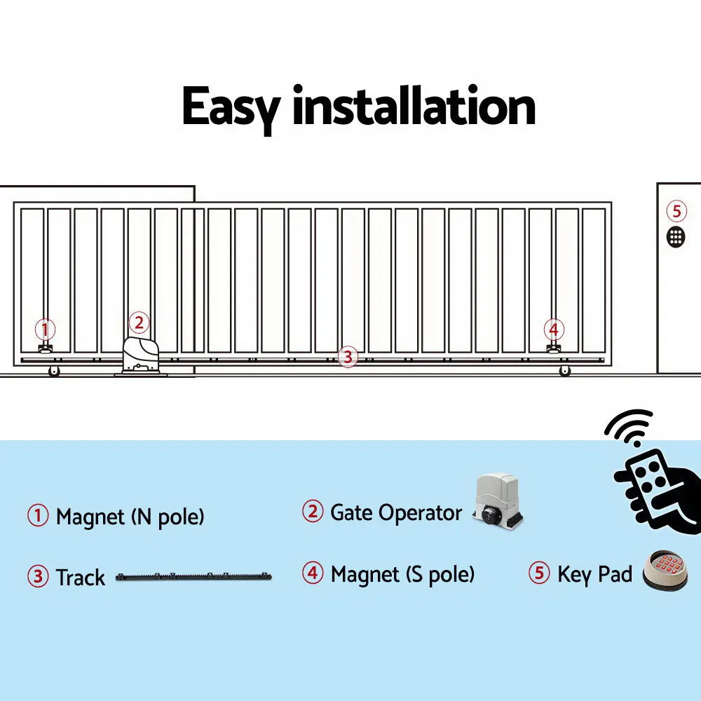 LockMaster Automatic Sliding Gate Opener Kit Keypad 4M 1200KG - Image 7