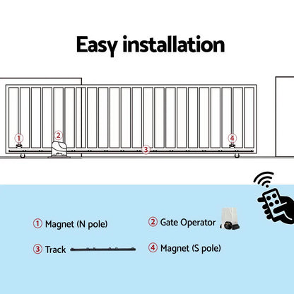LockMaster Automatic Sliding Gate Opener Kit 4M 1800KG - Image 7