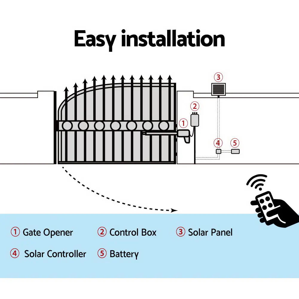 LockMaster Single Swing Gate Opener 500KG 10W Solar Panel - Image 7