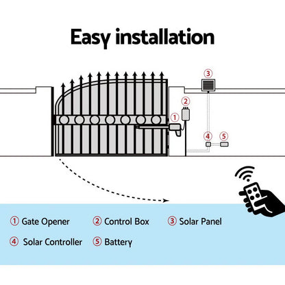 LockMaster Single Swing Gate Opener 500KG 10W Solar Panel - Image 7