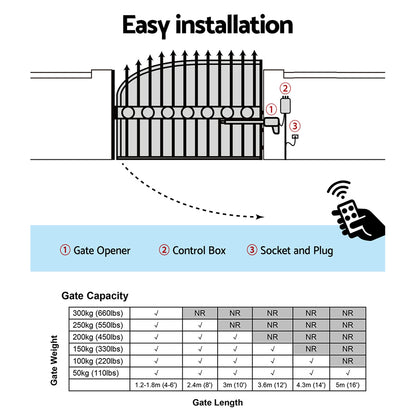 LockMaster Automatic Electric Gate Opener Single Swing 300KG 5M - Image 5