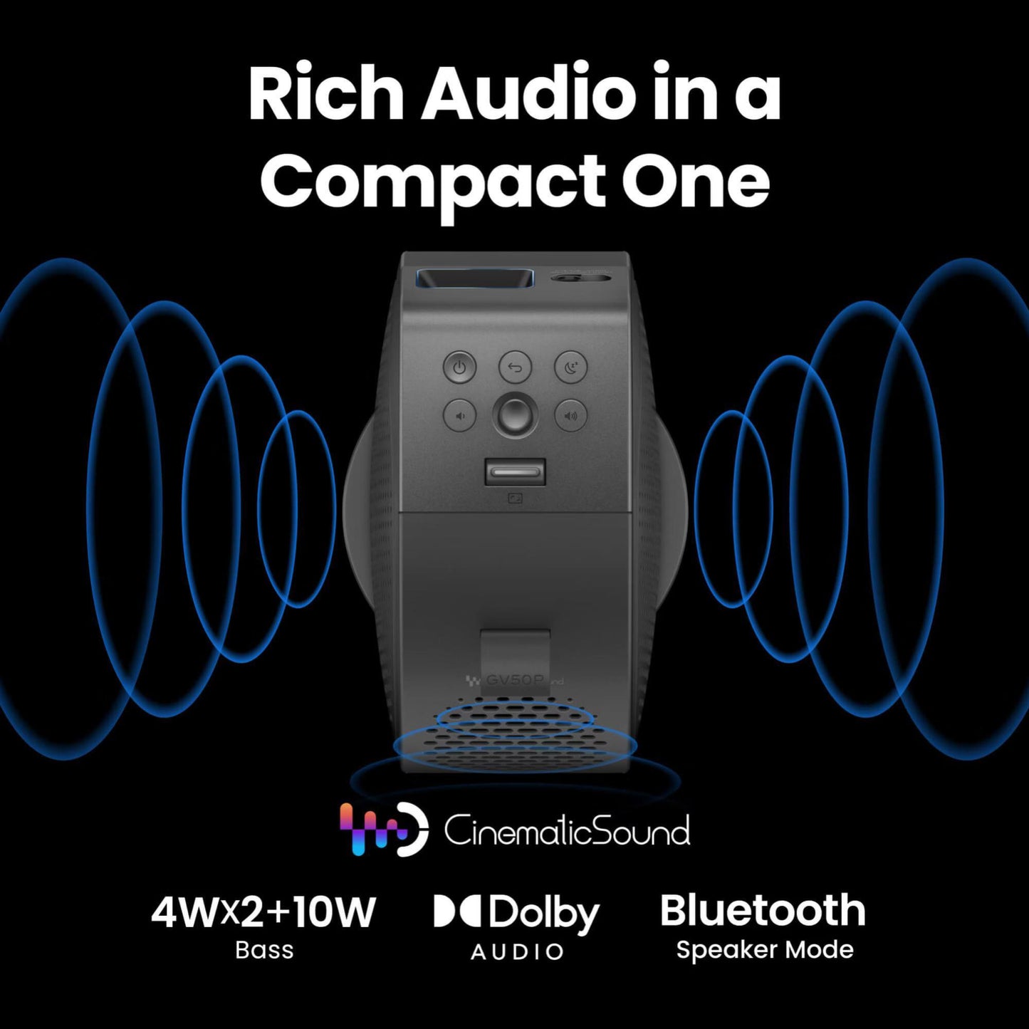 BenQ GV50P 1080P Portable Projector - Home Theatre Projectors - Image 8