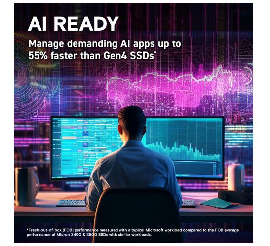 Crucial T705 1TB Gen5 NVMe SSD - 13600/10200 MB/s R/W 600TBW 1400K IOPs 1.5M hrs MTTF DirectStora... - Image 3