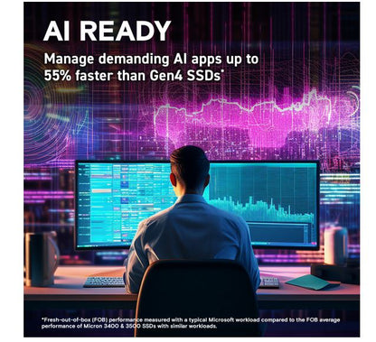 Crucial T705 2TB Gen5 NVMe SSD - 14500/12700 MB/s R/W 1200TBW 1550K IOPs 1.5M hrs MTTF DirectStor... - Image 3