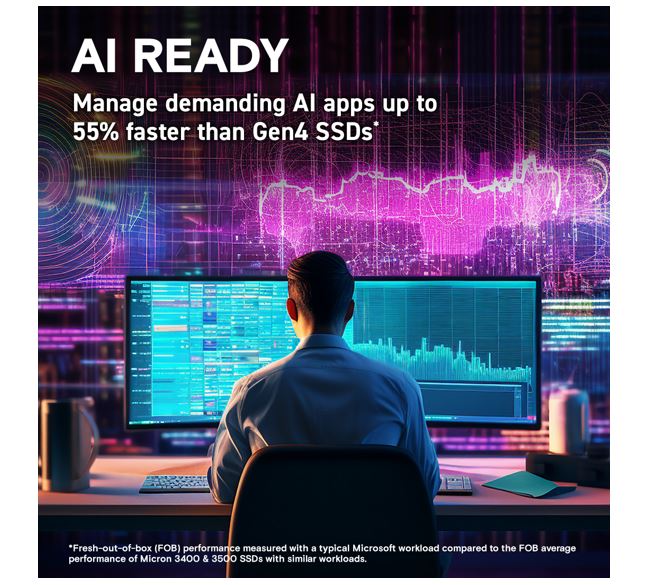 Crucial T705 4TB Gen5 NVMe SSD - 14100/12600 MB/s R/W 2400TBW 1500K IOPs 1.5M hrs MTTF DirectStor... - Image 3