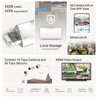 Tapo H500 Smart HomeBase Up To 16 Cameras, 64 Sensors, Local AI Hub, 16GB Built-in + up to 16TB E... - Image 4